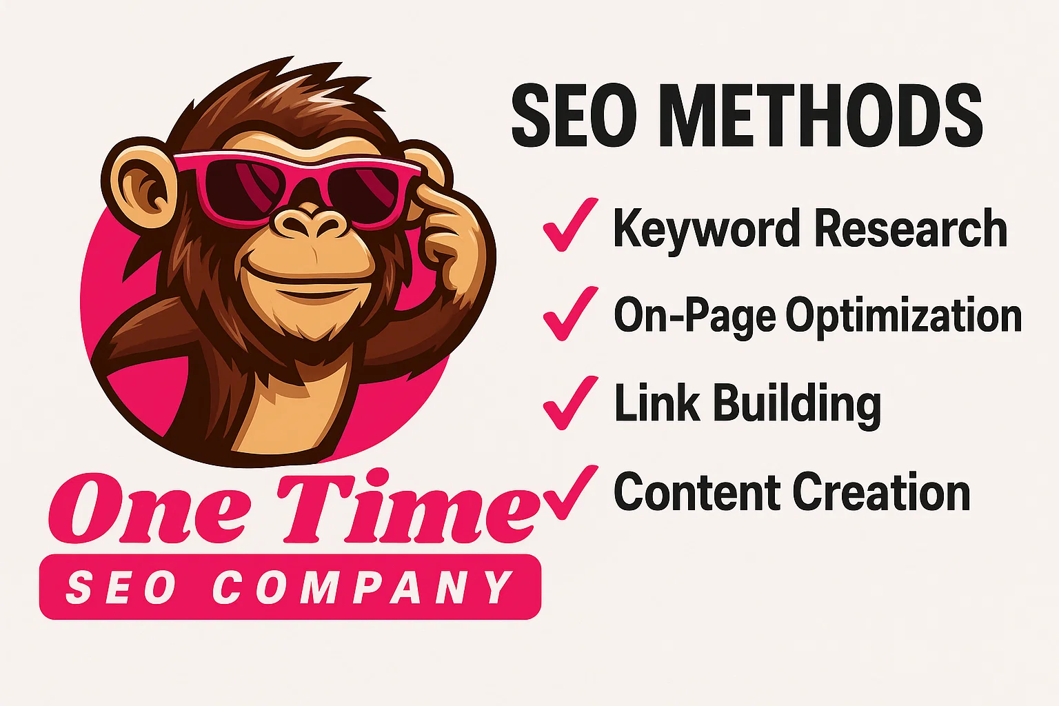 Table showing different types of digital marketing methods