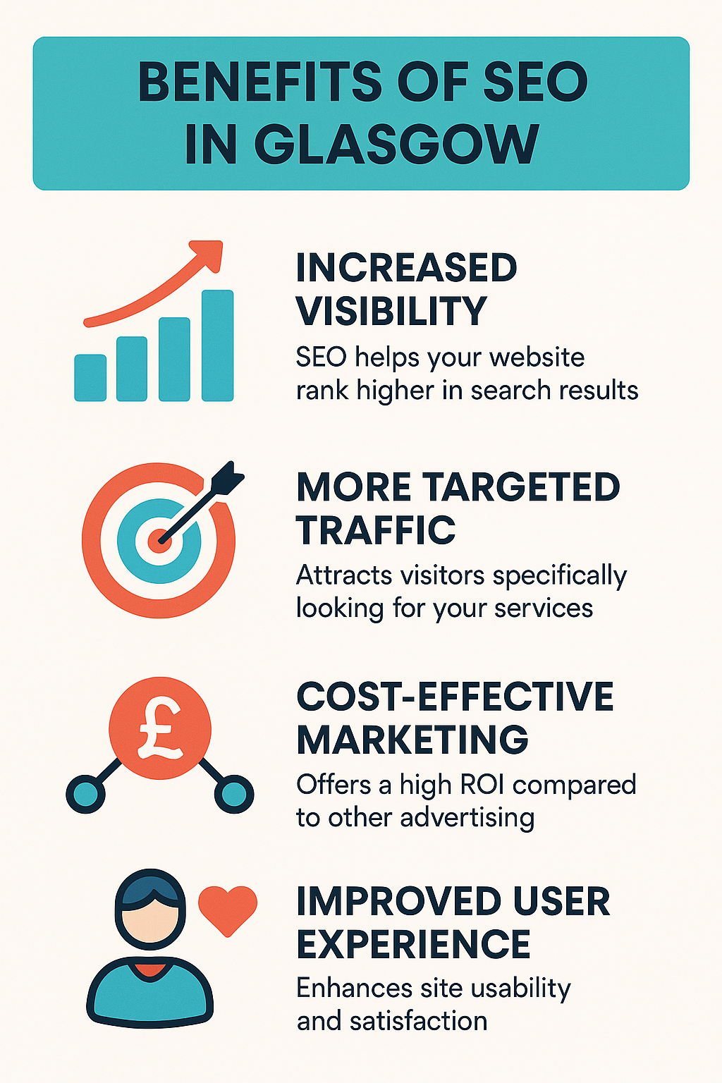 benefits of seo in glasgow